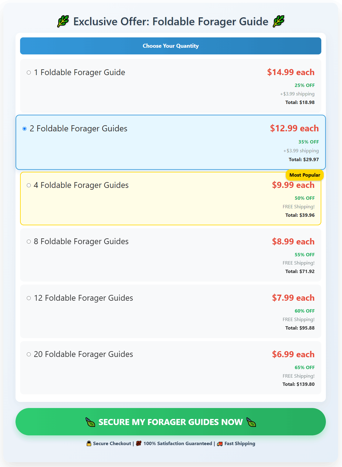 The Foldable Forager Price